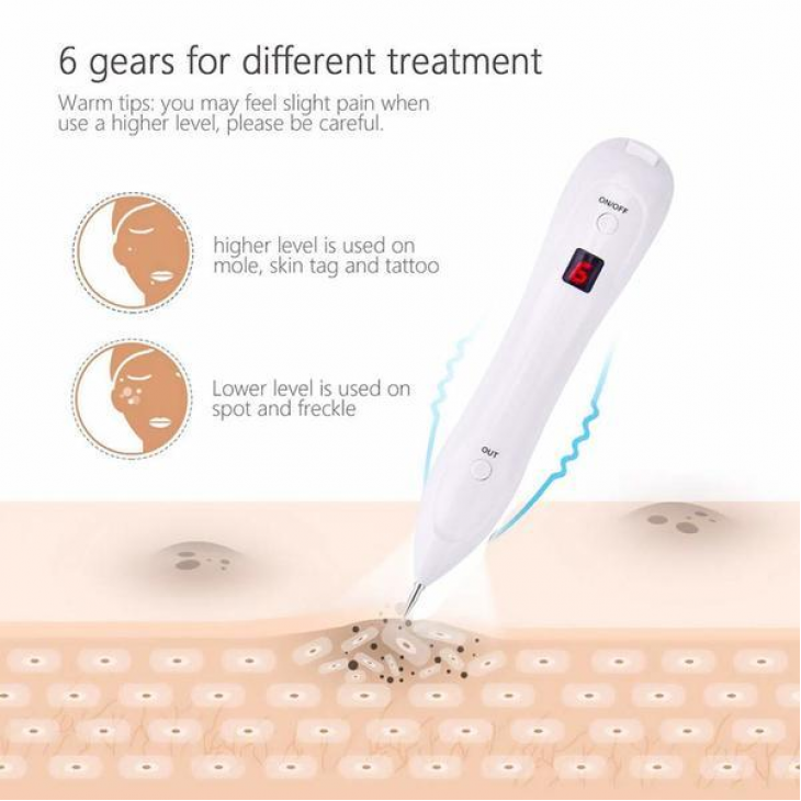Aparat Cosmetic Plasma Indepartarea Petelor, Alunitelor, Pistruilor, Ecran LCD, Antiacnee SL001 Mole Removal, White