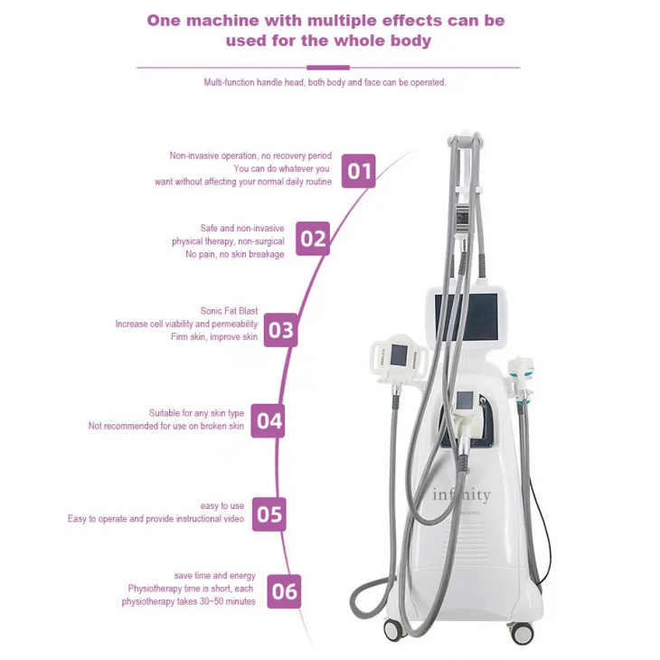 Aparat de Reducere a Grasimi, Vela3 Cavitation Vaccum Rf si Presiune Negativa, Body Slimming Machine 9in1, Contouring and Shaping,  Pierderea în Greutate, Intinerirea Pielii