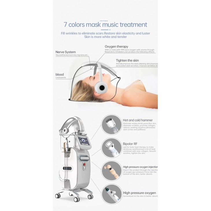 Combina Faciala Masca SPA Infuzare Oxigen Spray Profesional, Lifting, Indepartare Riduri, Linii fine Peeling cu jet de oxigen Terapie cu oxigen SPACEOXY