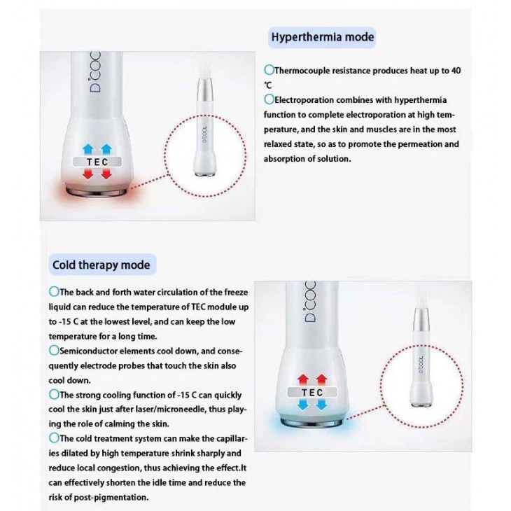 Aparat Cosmetic Radio Frecventa DCOOL, RF Electroporatie CALD RECE, 